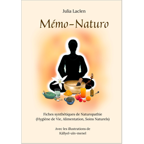 Mémo-Naturo - Fiches Synthétiques de Naturopathie - Julia Laclen