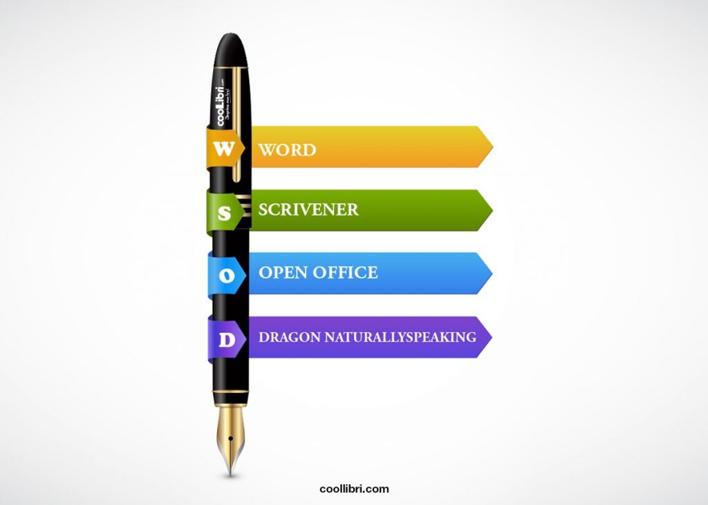 Word, Scrivener, Open office, dragon, faire imprimer un livre