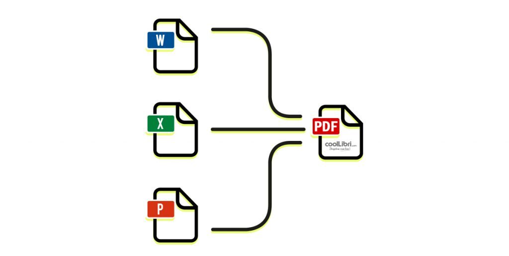 imprimer un document PDF facilement