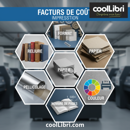 Autres critères principaux que le coût unitaire le moins élevé possible pour imprimer un livre - coollibri.com