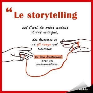 Plusieurs définitions du storytelling